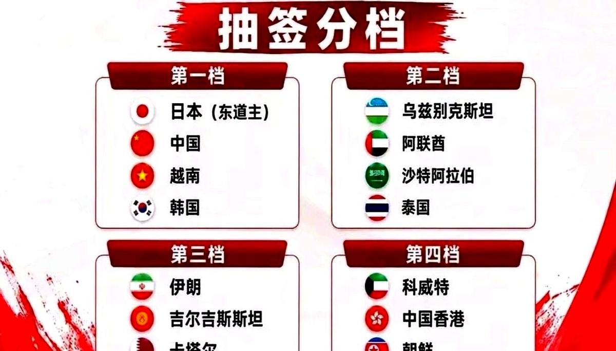 我有点懵，中国男足U23，竟然成了亚运会第一档种子队？消息一出来，不少球迷直