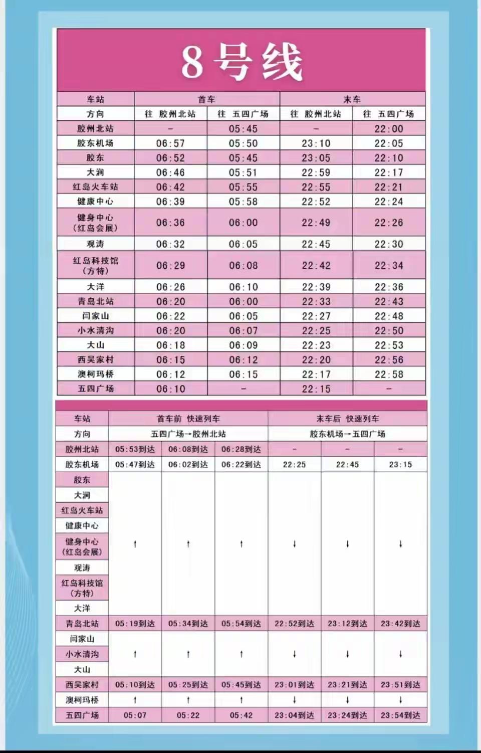 王铎：青岛地铁8号线这一全线贯通，胶州人可以直达青岛了。这样，今年中秋节和国庆节