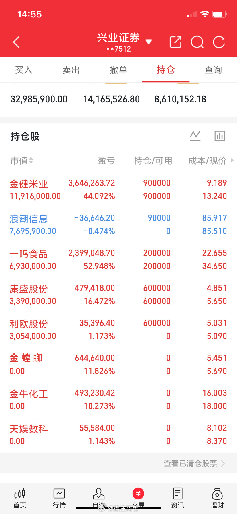 内容限制太严重了，什么都不说，看图懂的都懂​​​
