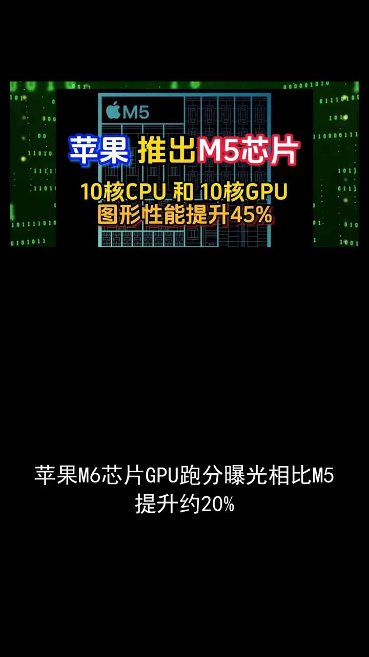 10核CPU和10核GPU图形性能提升45%。苹果M6芯片GPU跑分曝光相比M