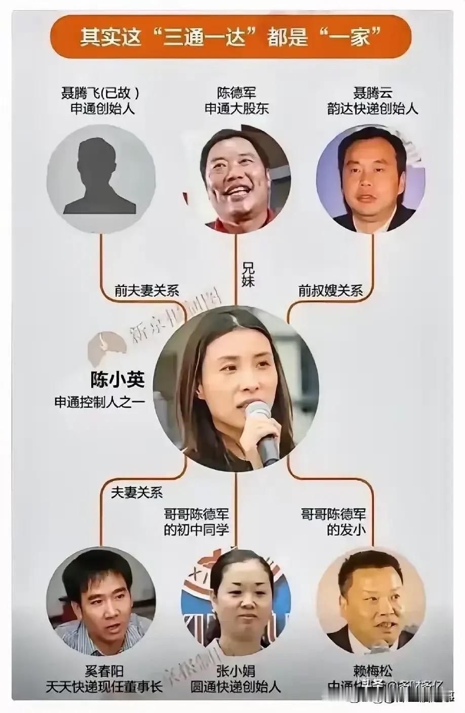 万万没想到，他们居然都是熟人！[捂脸哭]