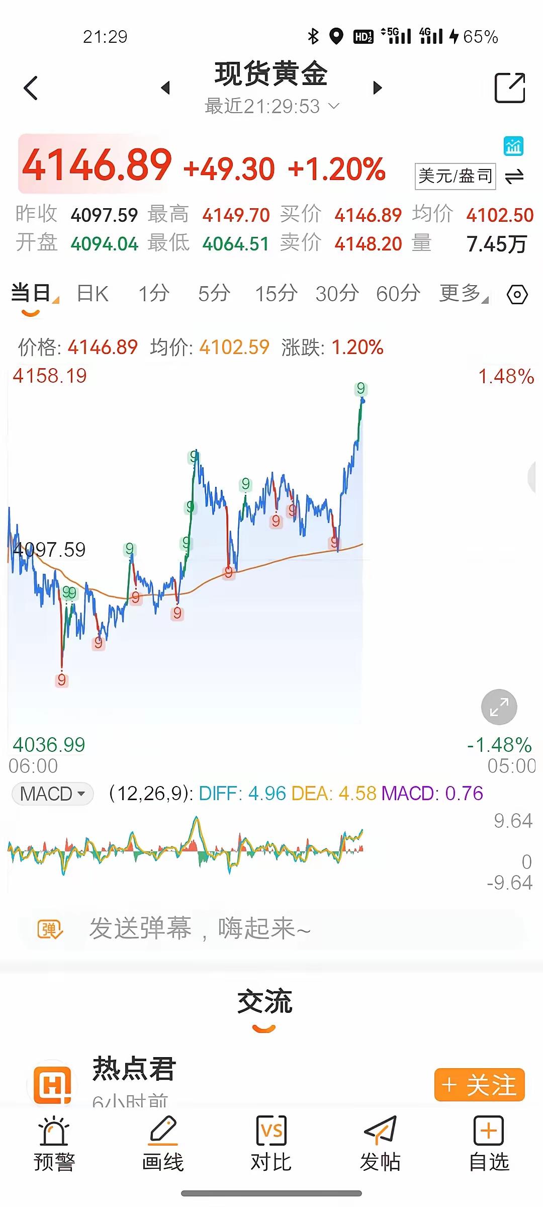 黄金今晚又炸了！！！前两天刚跌得人怀疑人生，好多朋友扛不住“割肉”下车了，结果