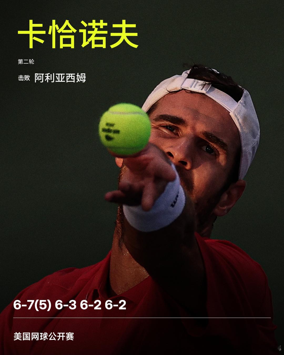 卡恰诺夫逆转晋级美网2026男单第二轮，卡恰诺夫在先丢一盘的情况下连下三盘，最