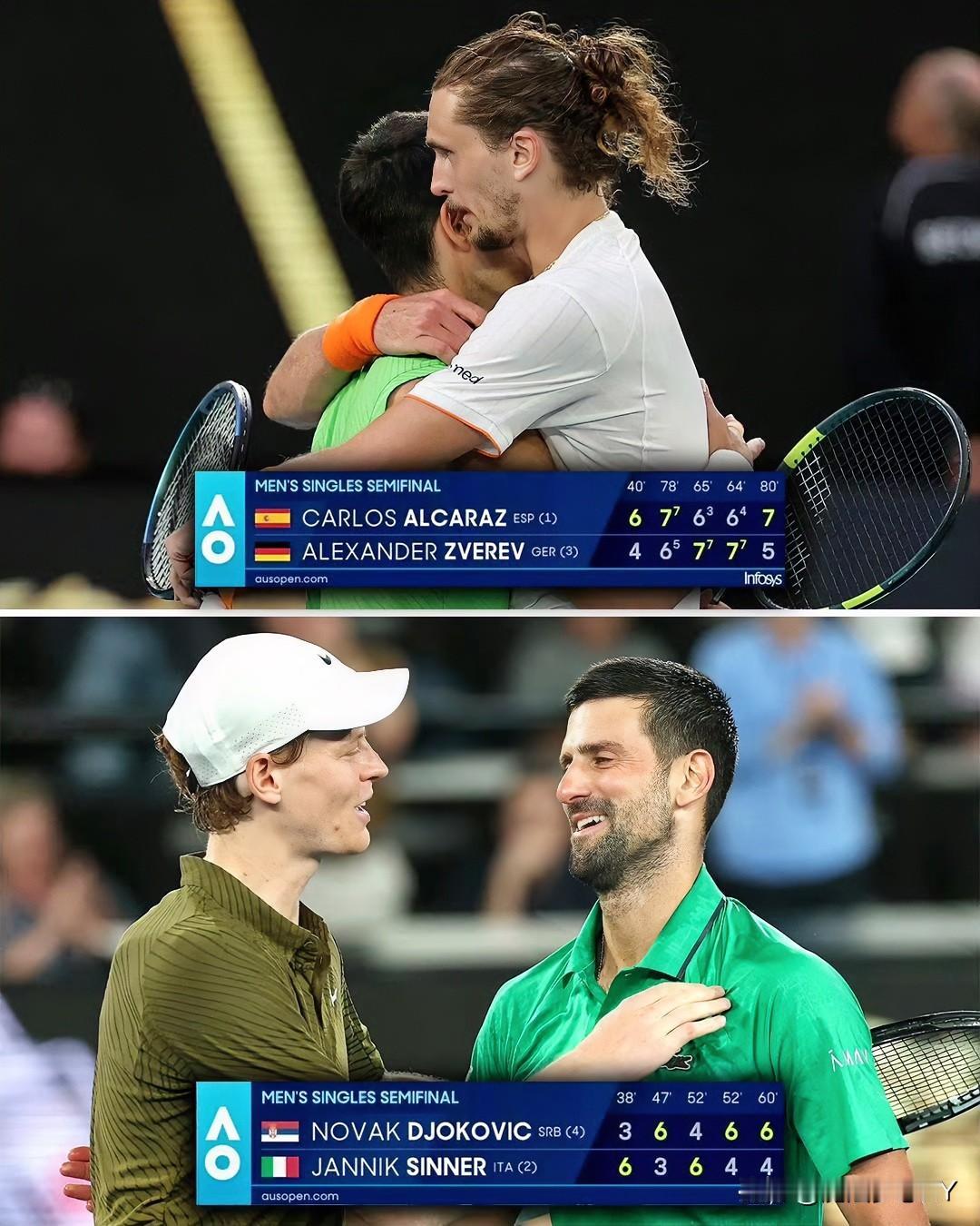 德约科维奇这个人，你不能细究，因为你越仔细，越会发现这个人实在是太幽默了！