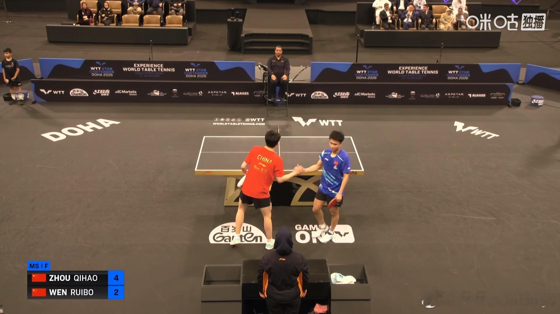 周启豪4比2温瑞博夺得WTT球星挑战赛男单冠军周启豪男单冠军收获个人首个球星挑战