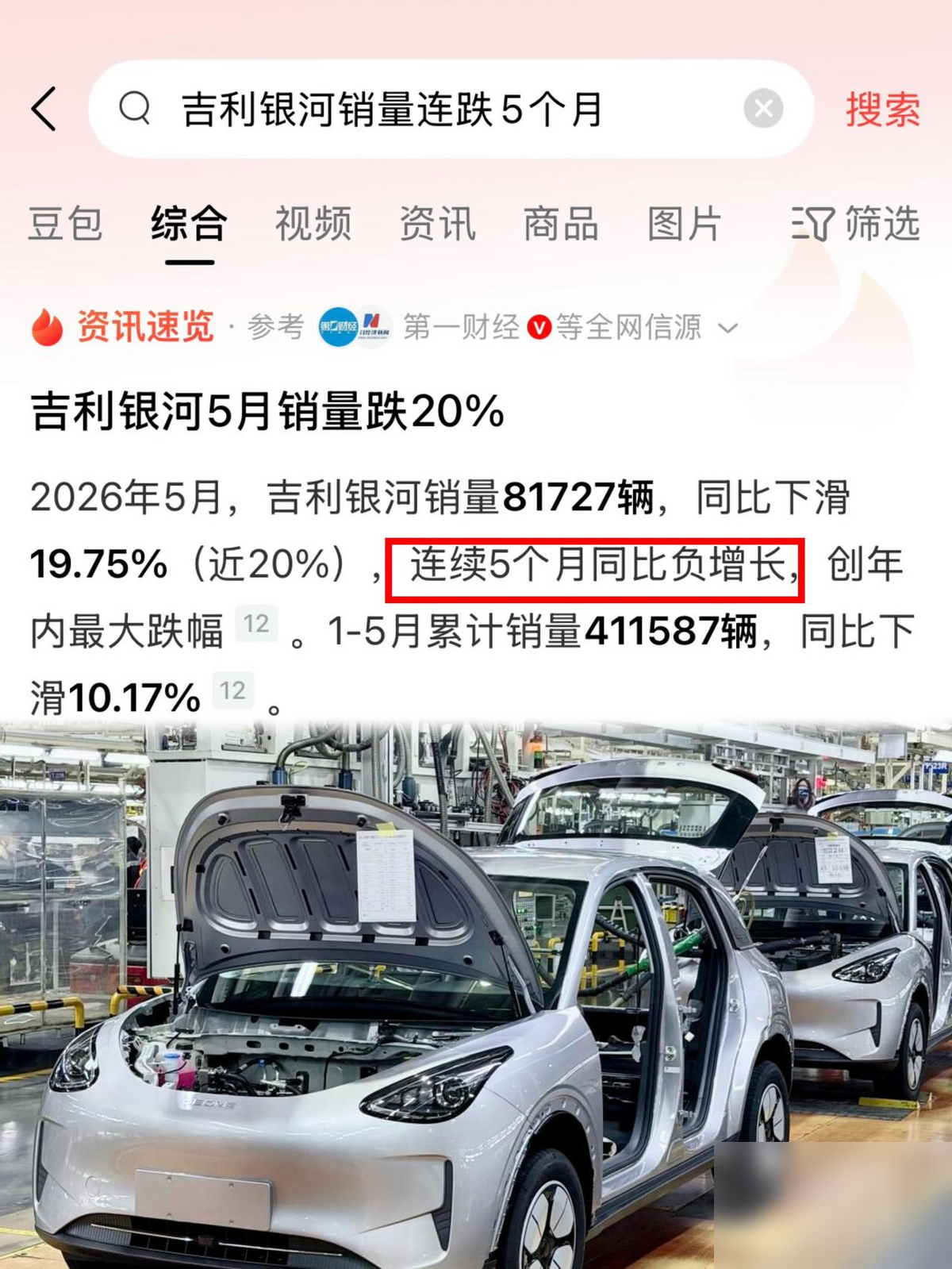回旋镖最终还是扎在了自己身上吉利银河作为国内新能源汽车品牌的黑马，前阵子靠高性
