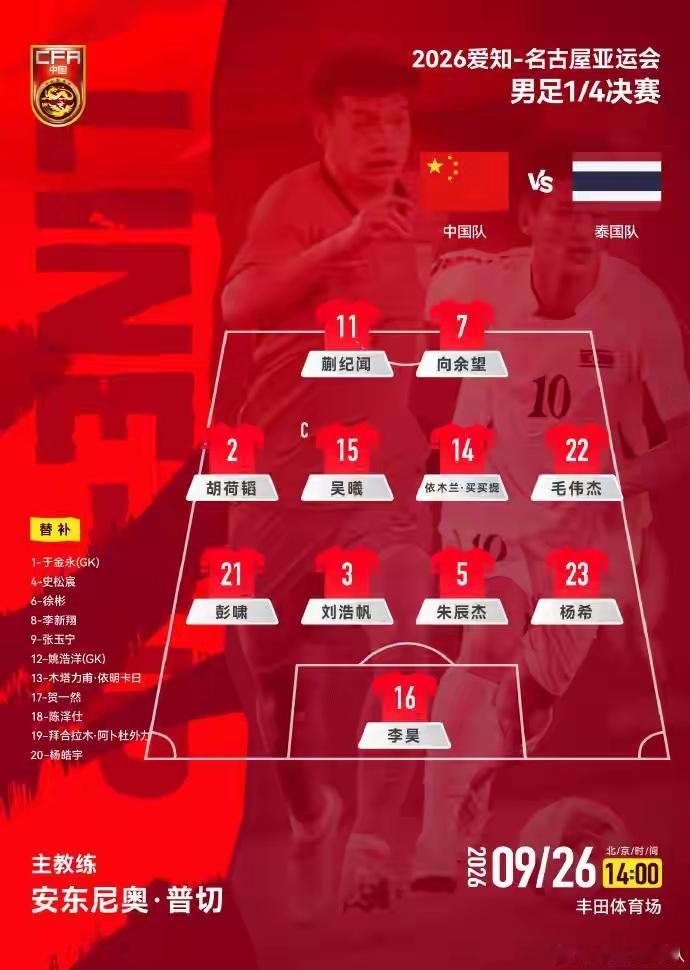 亚运U23男足3：0击败泰国，创造28年最佳战绩，下一场对阵韩国，只要常规时间逼