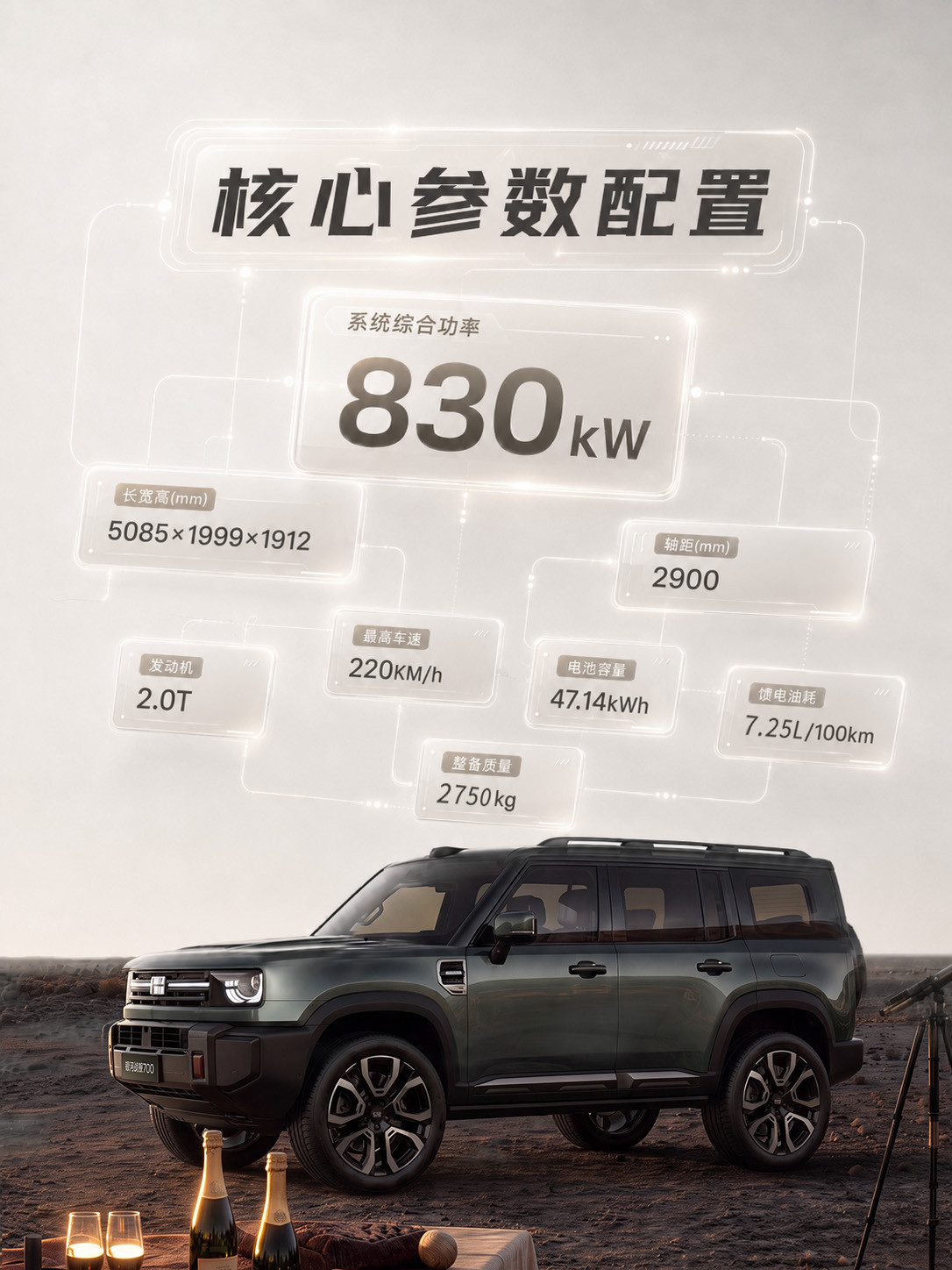 银河战舰700亮相工信部了，之前干拔尼三锅的车，功率高达830KW，0...