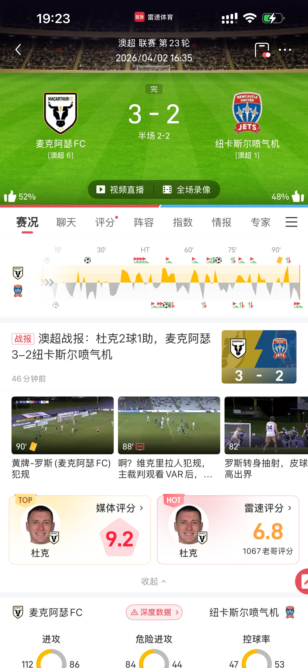 001的澳假、差一点平局啊，狗裁判（图2）