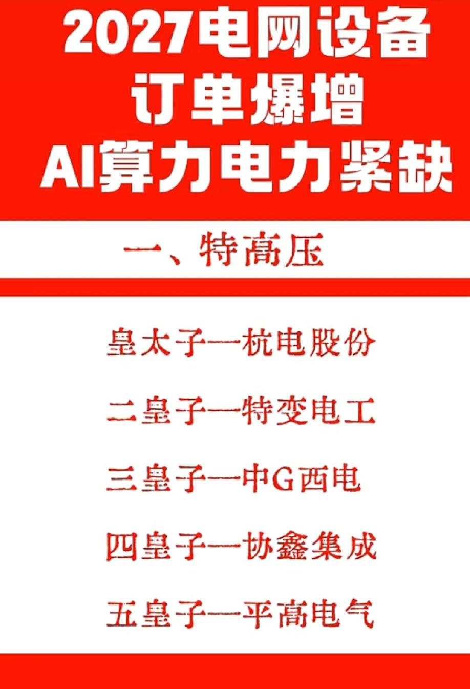 炸了！AI算力电力缺口引爆电网革命，2027年设备订单暴增，这七大细分赛道“皇太