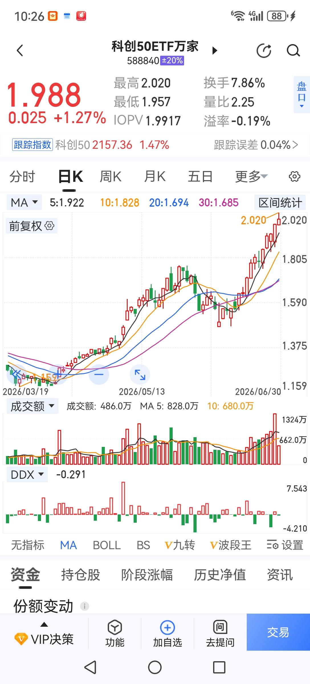 从一个极端走向另一个极端。这样炒下去A股就留科技股算了，其他股停止交易或退市算了