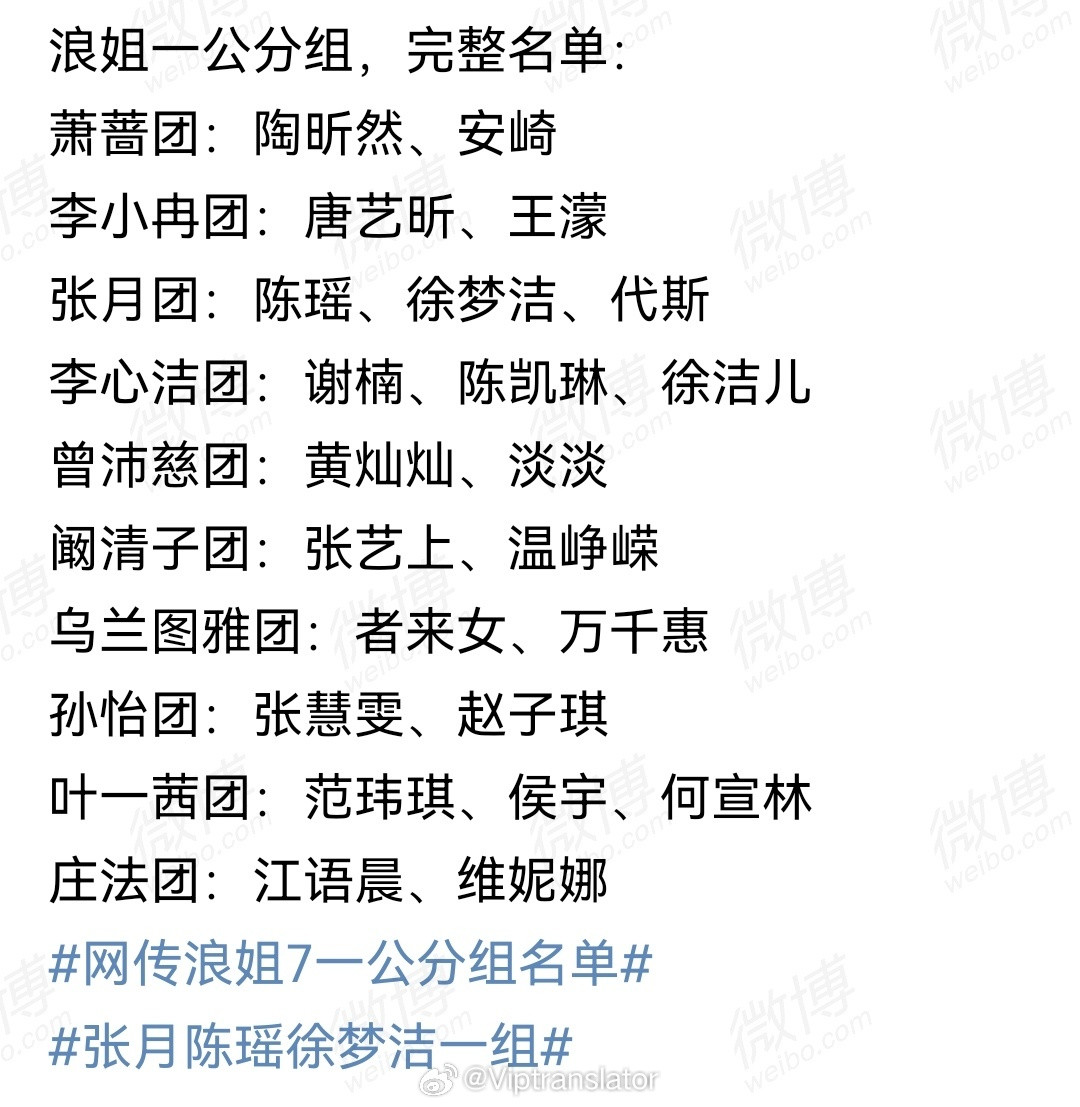 浪姐一公分组完整名单：李心洁+谢楠+陈凯琳+徐洁儿，目前最强，初舞台四个人全是全