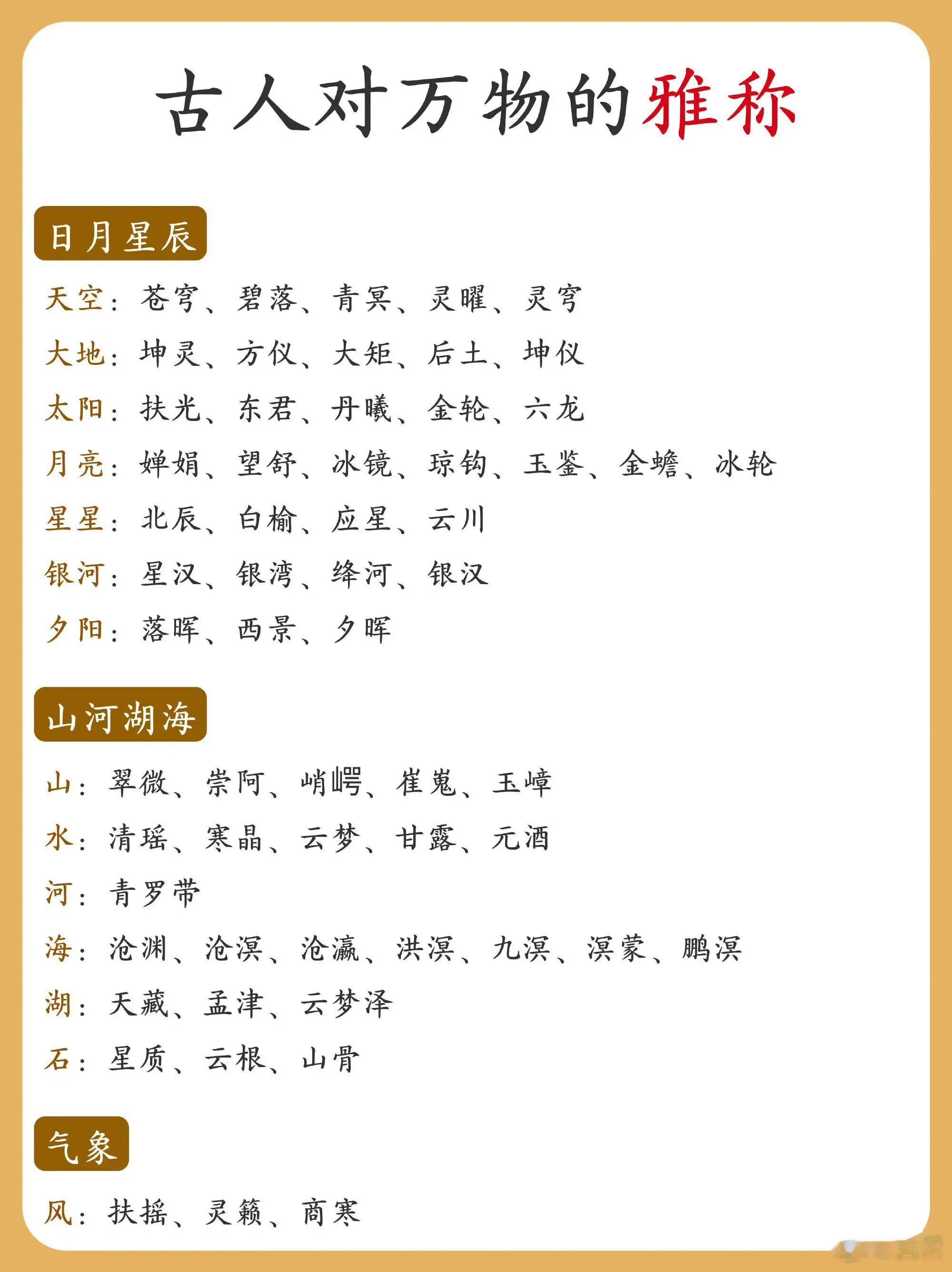 值得收藏：古人對萬物的雅稱​​​