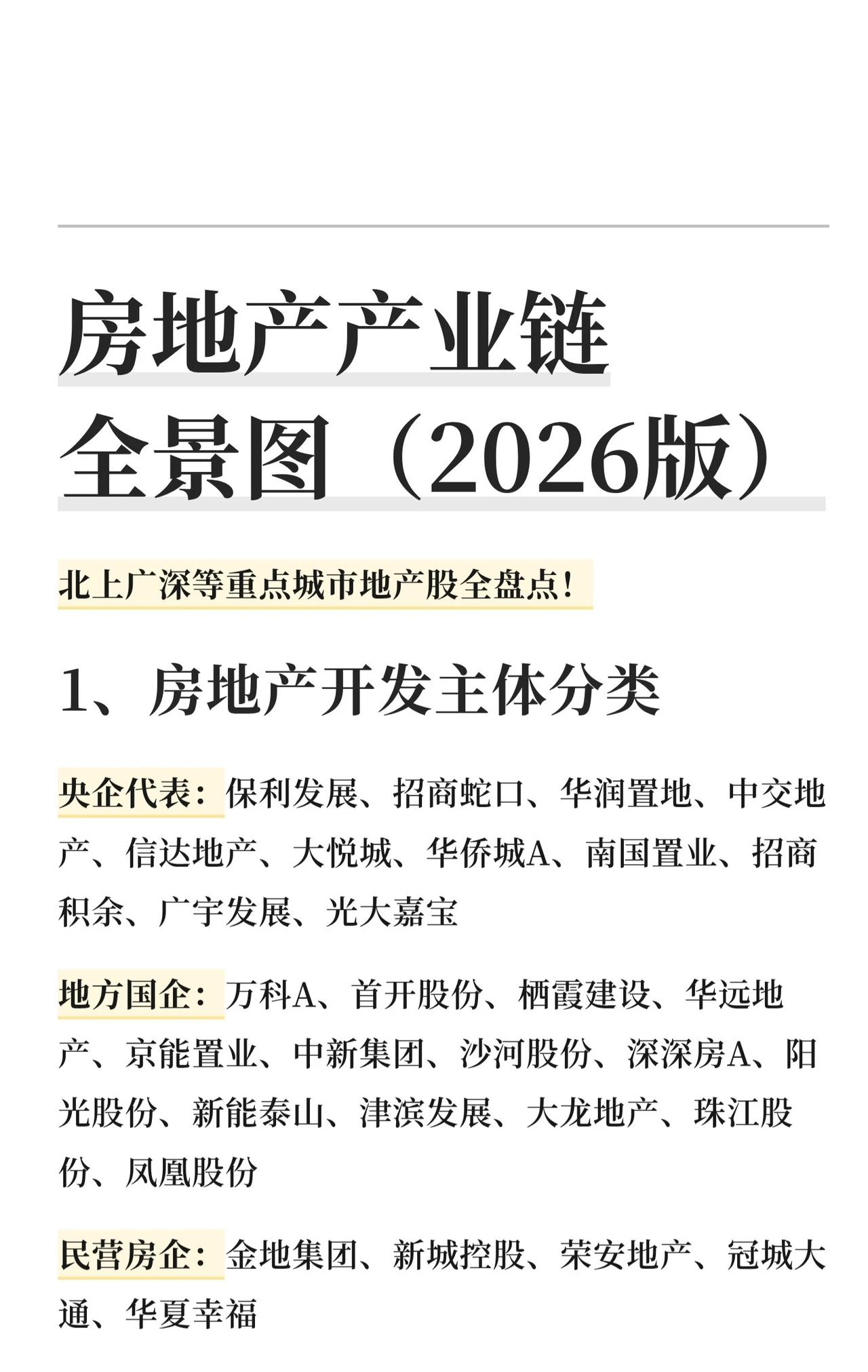 房地产产业链全景（2026版）要点总结开发主体央企：保利发展、招商蛇