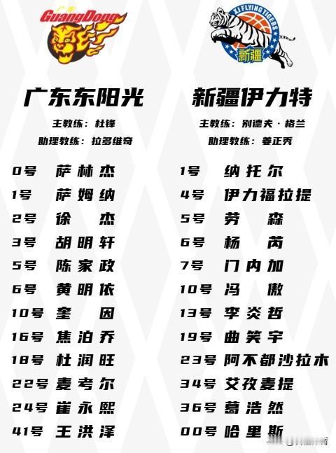 CBA广东队VS新疆队，黄明依取代张皓嘉位置，进入12人大名单，杜锋这是主动求变