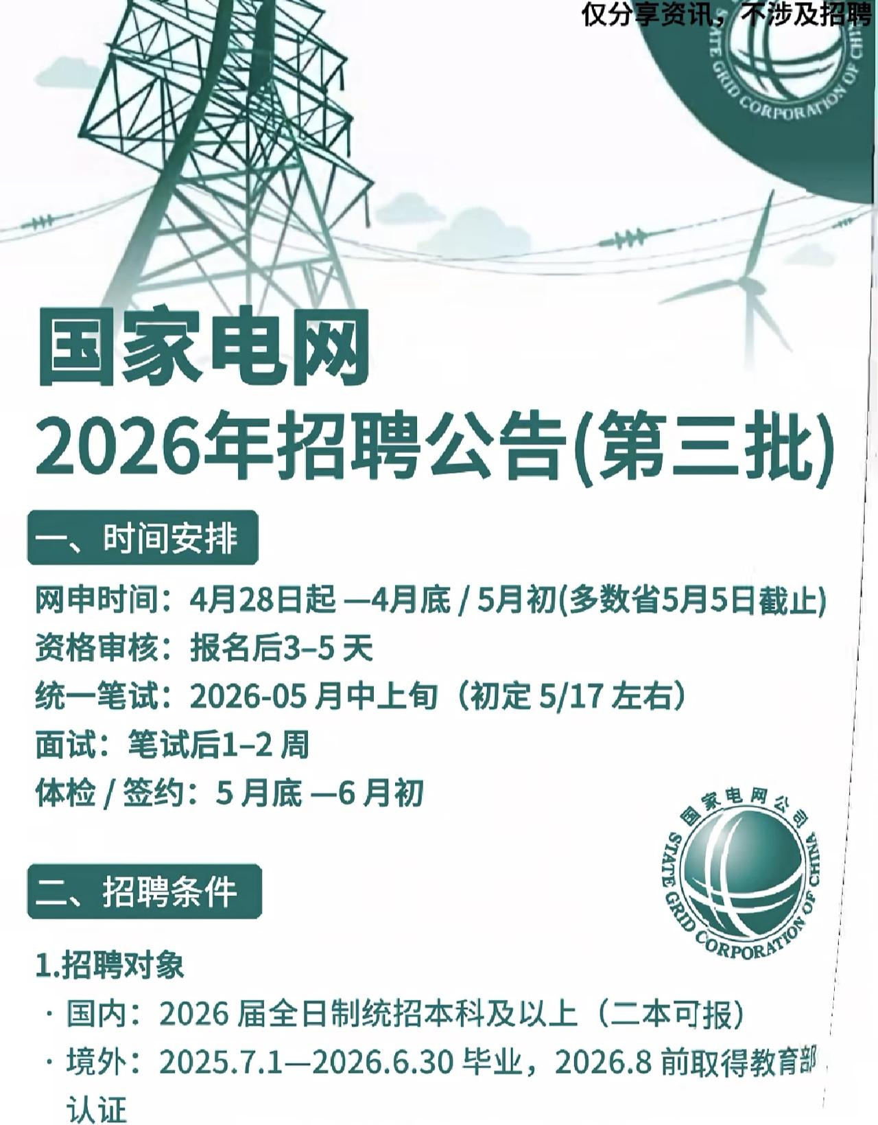 同学们注意啦，国家电网第三批26春季校招已经正式启动，这可是咱们应届生进“国网”
