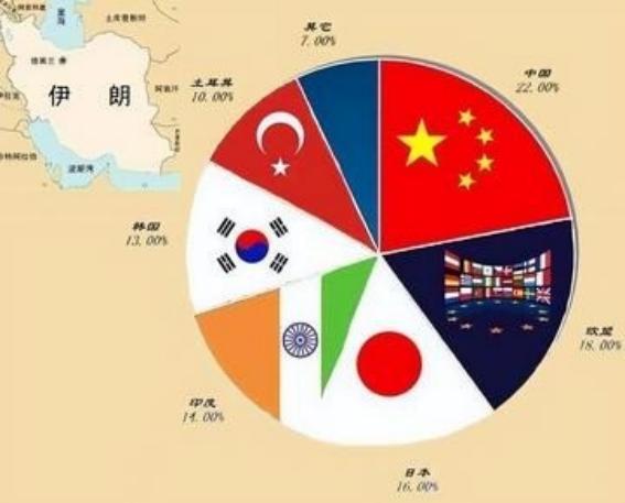 中美要是真开战了，中国沿海遭炸怎么办？戴旭上校一句曾判断，让大家放心不少：如果中