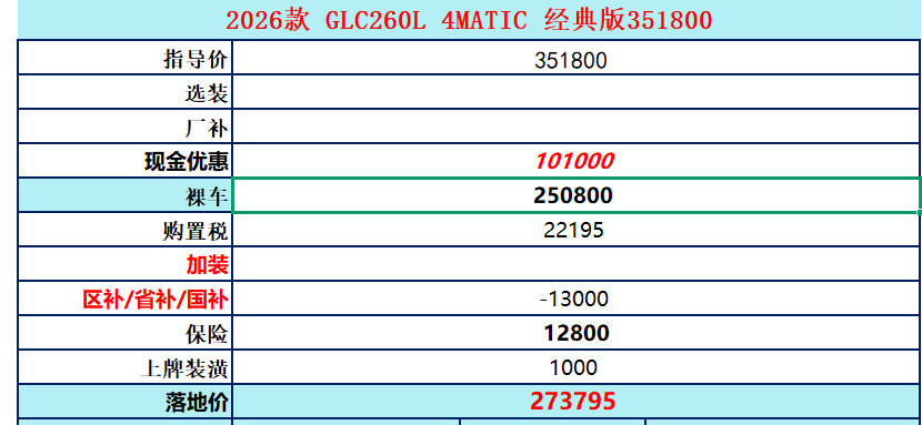 兄弟们，搞到台“尖货”！GLC260经典056版特价就这一台。现在奔驰那边价