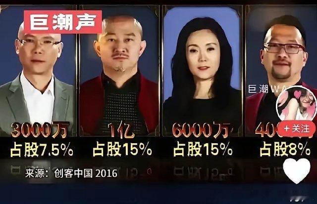 惊！当年拒投泡泡玛特的大佬，如今肠子悔青现场？！​​救命！原来职场创投圈也有“拍