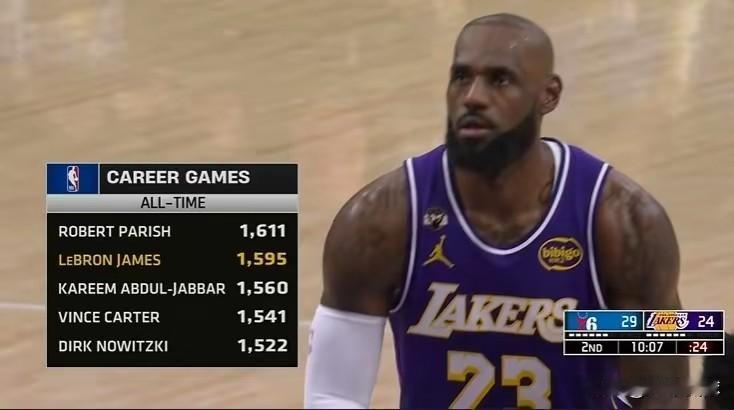 记录又快被改写了！老詹已经成为记录修改器了，如果再多打两年，或许看记录至少一半以