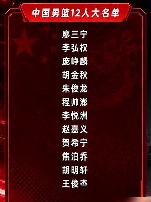 周琦赵睿落选，曾凡博离队，男篮这份集训名单一出，网上的锅都炸了。有人喊着让杨瀚森回来救场。郭士强交了