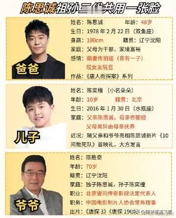 陈思诚这家人的基因是真够犟的，祖孙三代放一块，五官跟复制粘贴似的，尤其是那眉眼和