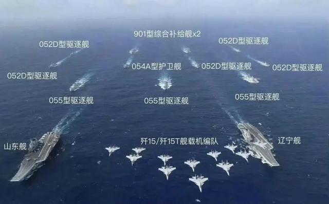 中国必须要有盟友吗？美国吞并格陵兰，是特朗普的一步很正确的棋，这家伙是个明白人，