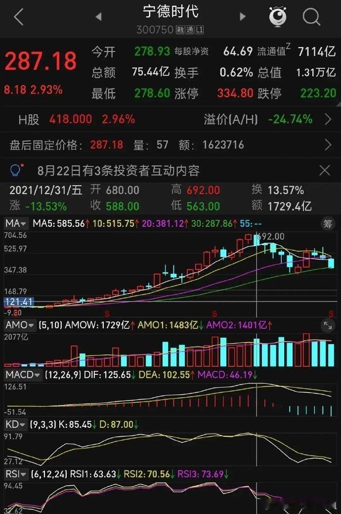 GPU的高光时刻来临国产GPU的高光时刻即将来临，它将代表着我国科技在人工智能的