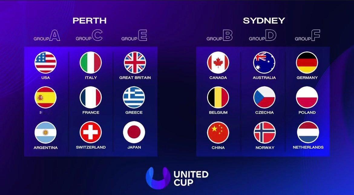 2026赛季网球联合杯抽签揭晓，由张之臻、朱琳、特日格乐、尤晓迪和王傲然领衔的中