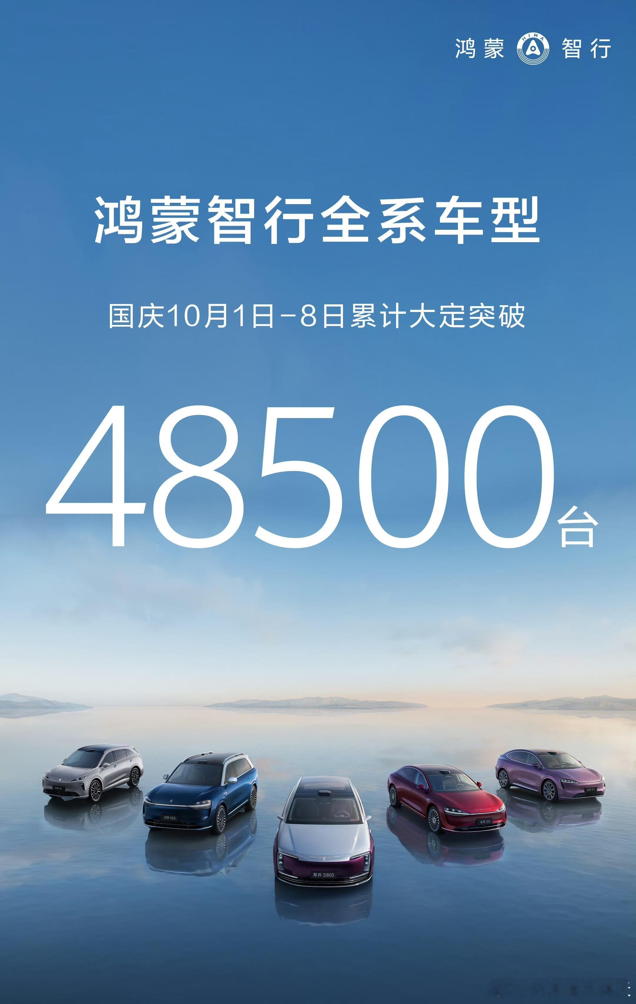 这三家应该是国庆期间新增订单的Top3了吧～鸿蒙智行理想汽车零跑汽车​​​