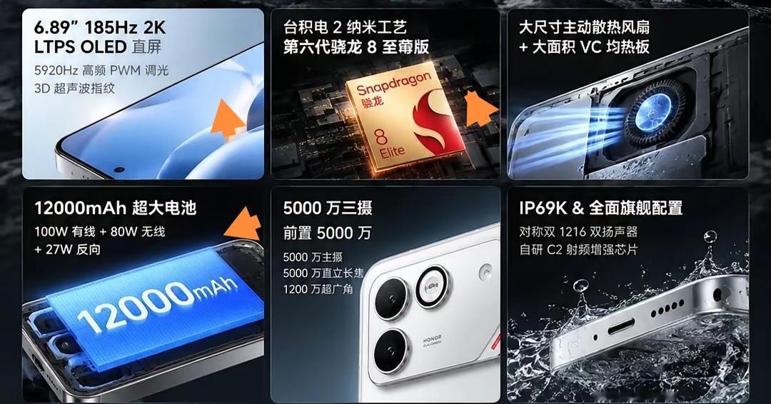 荣耀WIN2这波爆料看完，我直接把原本打算换游戏手机的计划暂时摁住了。第六代骁
