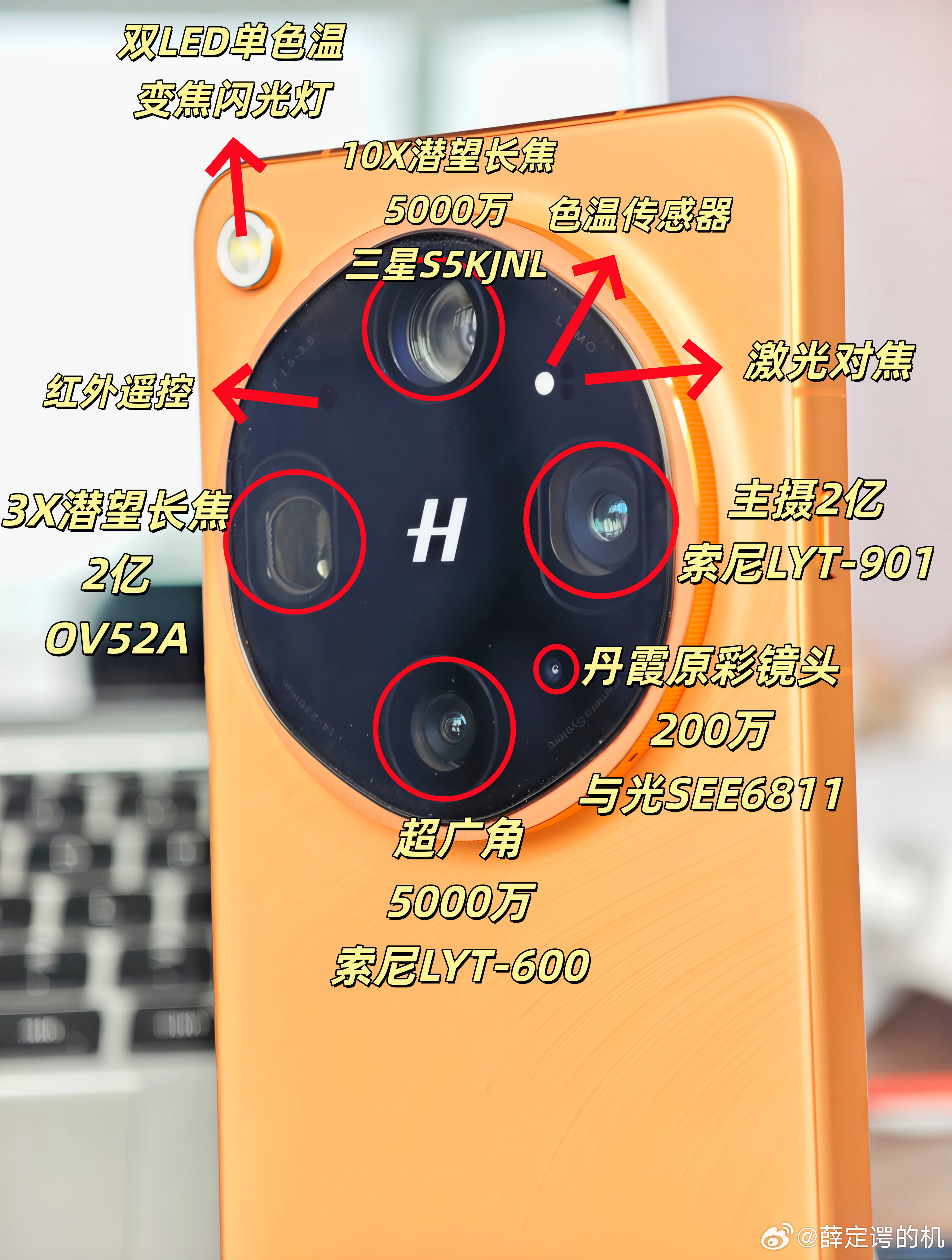 OPPOFindX9Ultra背部相机传感器一览前置摄像头5000万三星S