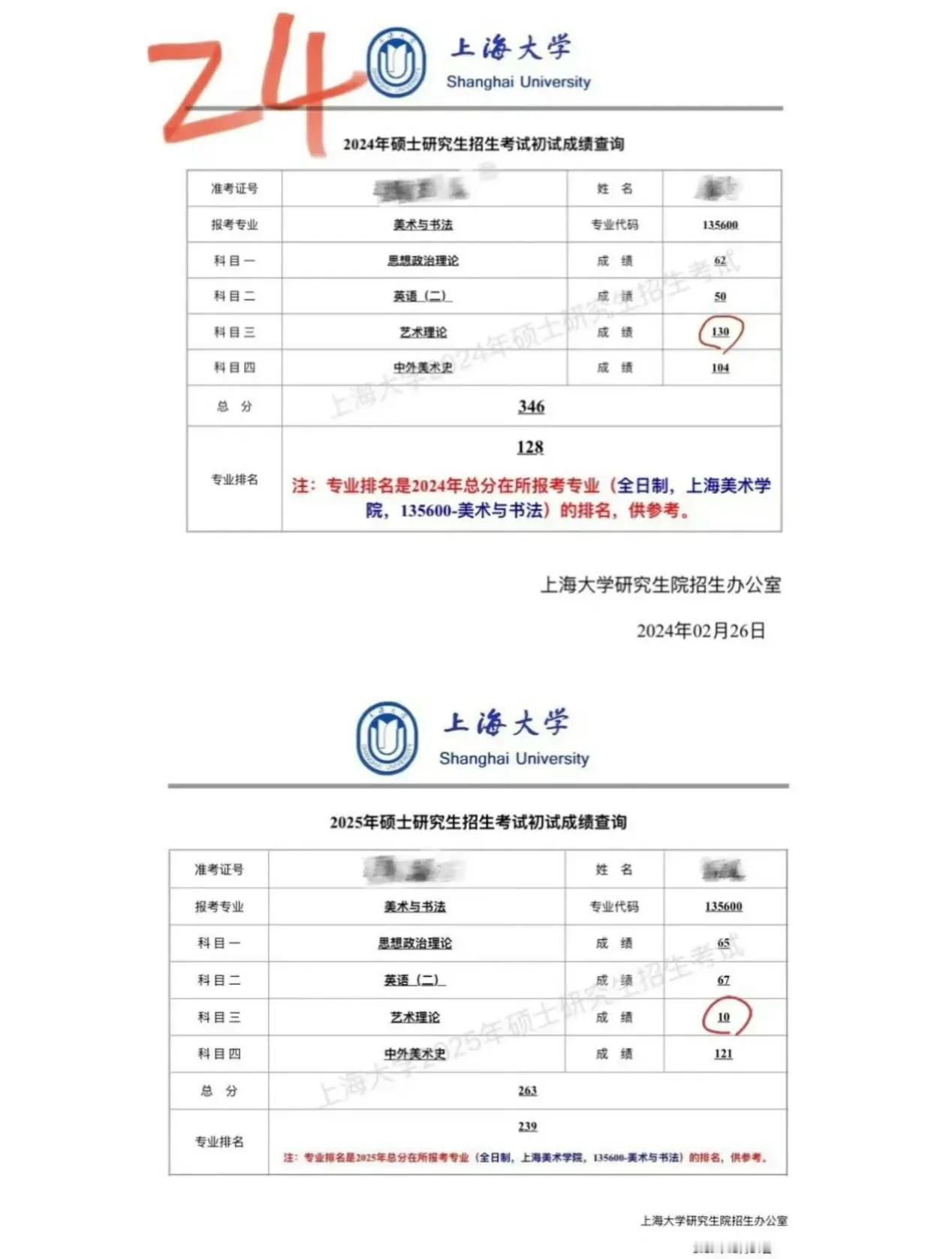 上海大学有点蠢，回应倒是蛮快，但回应是为了澄清，结果现在事情反而越来越朝着对上海