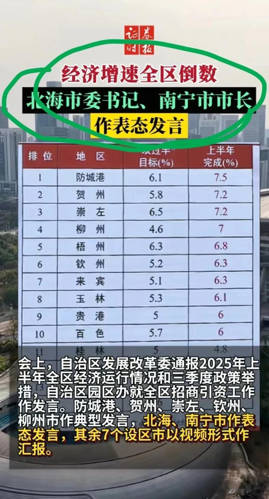 太难了[捂脸哭]！北海，南宁做“检讨”表态发言。以前听说过教书的教的成绩不好，成绩