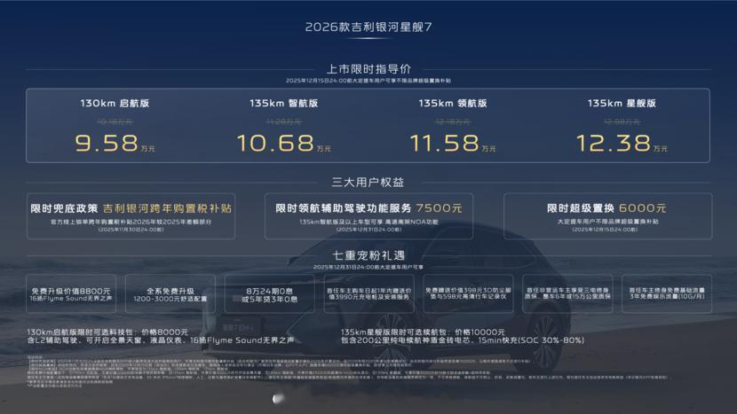 吉利银河又出新车了，那就是吉利银河星舰7EM-i。今年的吉利银河有多炸裂？从销