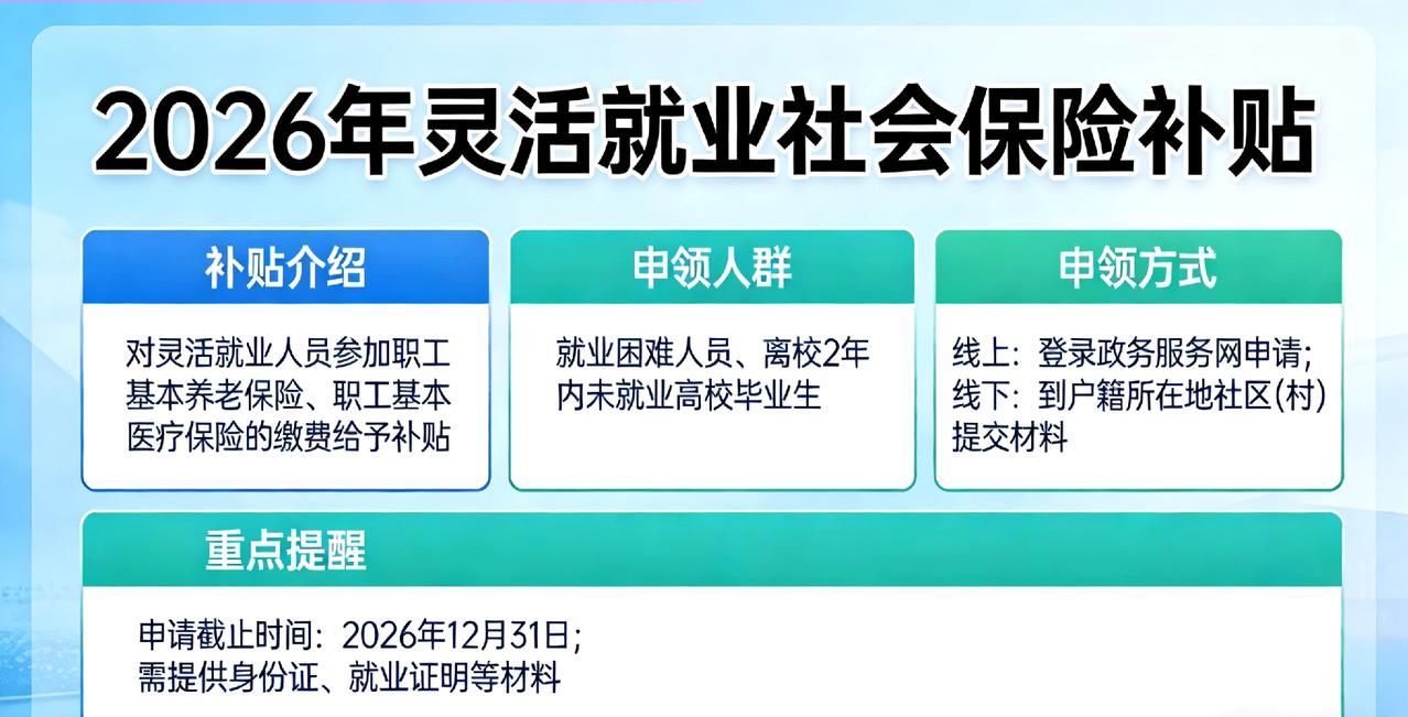 2026年自己交社保的朋友，这笔钱你领了吗？每个月几百上千块，最长能领三年，