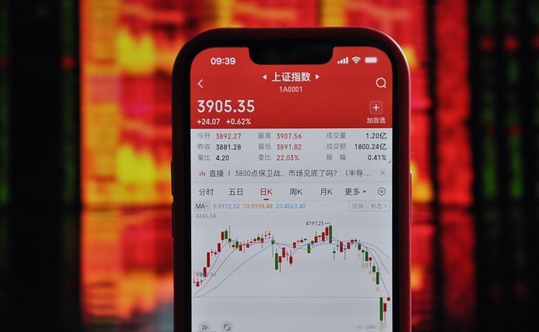 很多股民有一个原则：永远不割肉，买进去跌多了有钱就补，没钱就躺着，不达目标坚