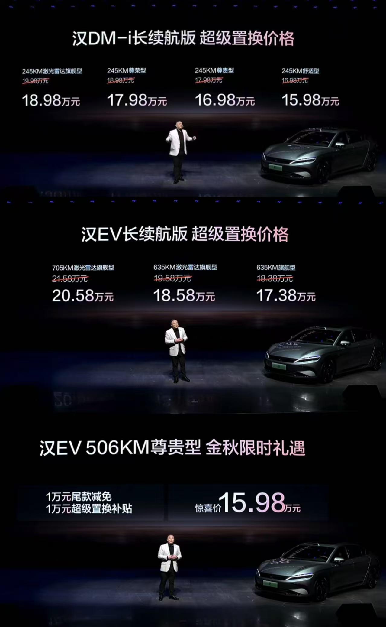 如何评价比亚迪汉长续航版价格？