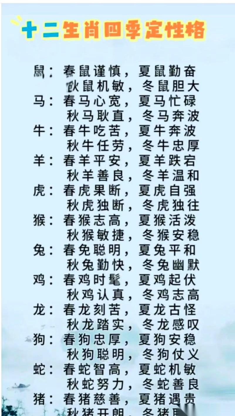 我一直以为，同一个属相的人，性格都差不多。直到今天有人给我点了一下，才猛地发现