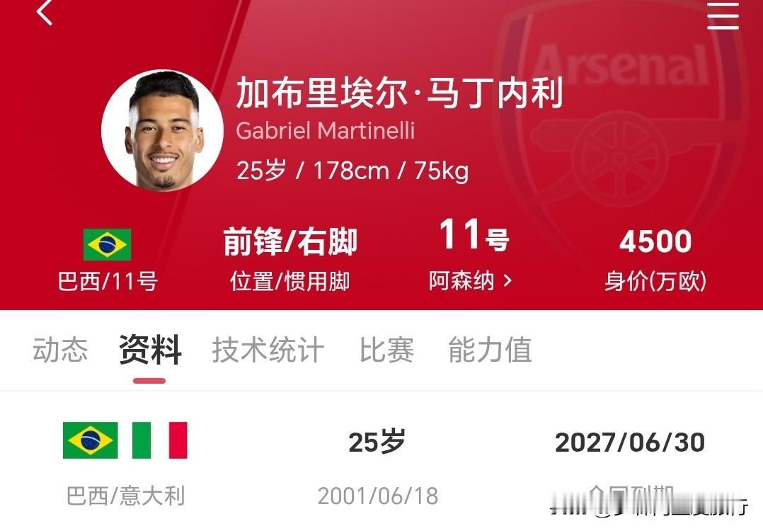 锋线走了一个特罗萨德、阿森纳不介意再送走一个马丁内利吧？措利斯一举坐稳主力左边