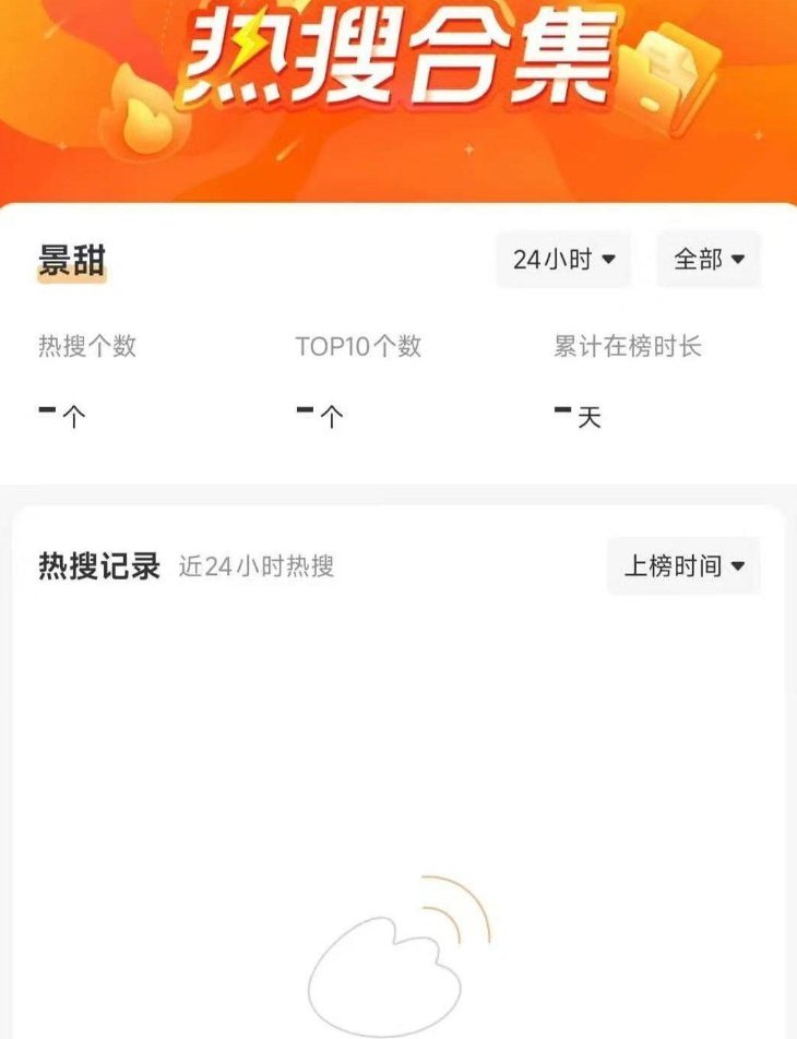 景甜这是被“软封杀”了啊，看来演员生涯就到此为止了​​​