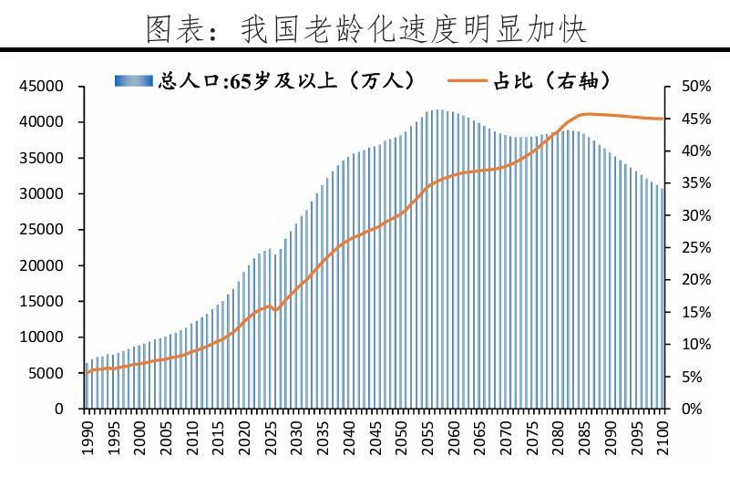 罕见信号！各地开始“抢老人”了年轻人的“抢人大战”还热着，面向老人的“抢人大