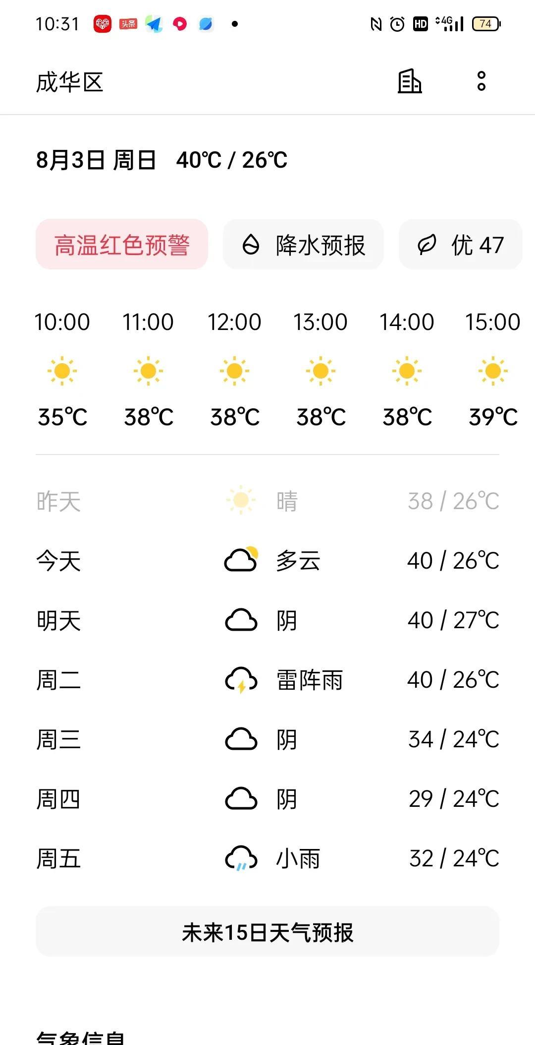 好消息，好消息！成都这两天气温达到了40℃，再过两天气温就降到35℃以下，到那时