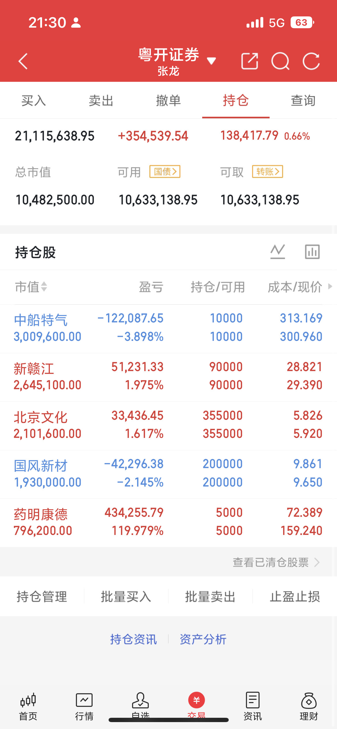 8月17日五大主线方向及核心个股汇总一、CPO共封装光学（光通信核心主线）亨通光