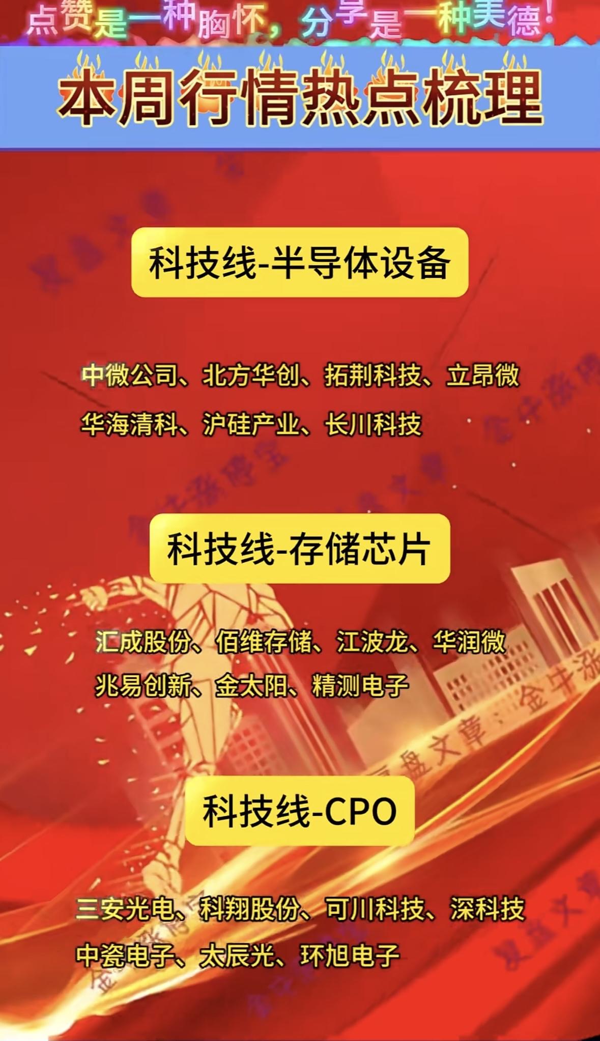 本周行情热点梳理：科技线、非科技线、有色金属，一图看懂！科技主线聚焦半导体设