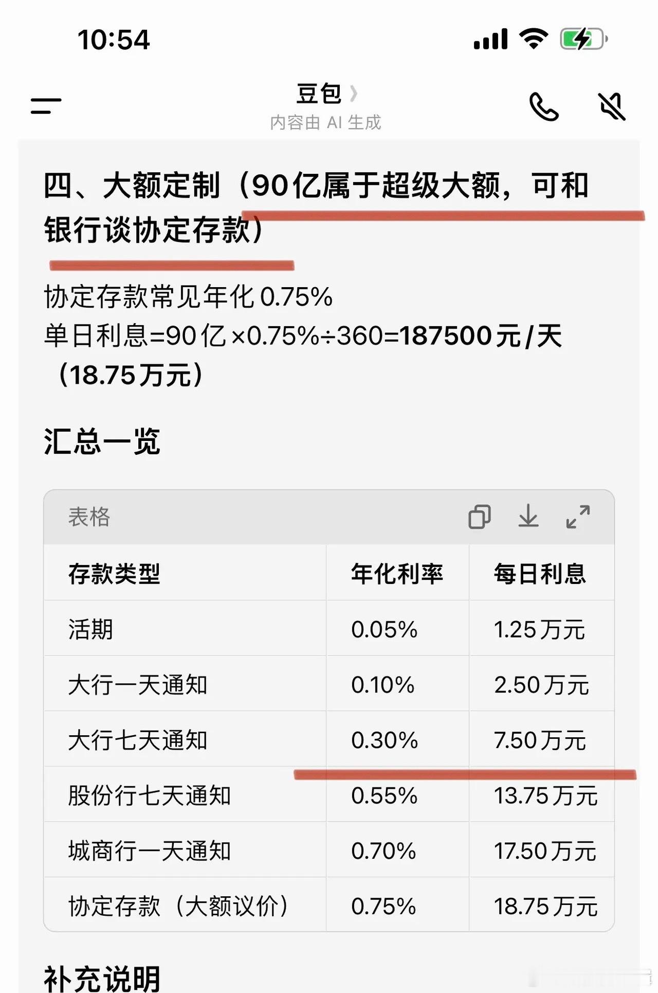 百亿基金经理3年半老鼠仓赚7.5万罚没42万。这就是基金经理的水平？拿着八九十亿