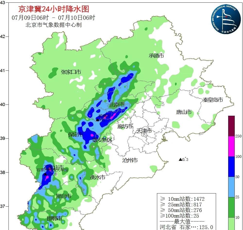 【京津冀暴雨】受到台风“丹娜丝”外围水汽输送影响，再配合河北地形抬升以及高压坝的
