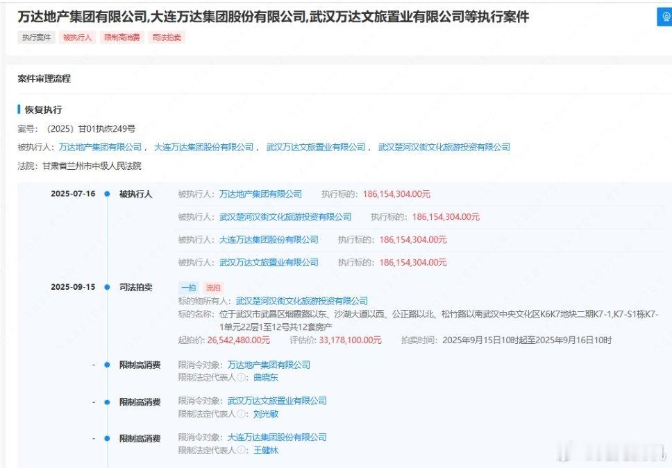 王健林被限制高消费曾经国内首富如今被限制高消费不过这两年老王也是积极