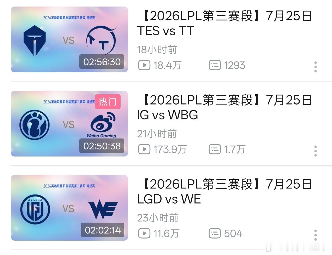 《热门》TheShy热度TheShy这流量太恐怖了TheShy回归IG首个MVP