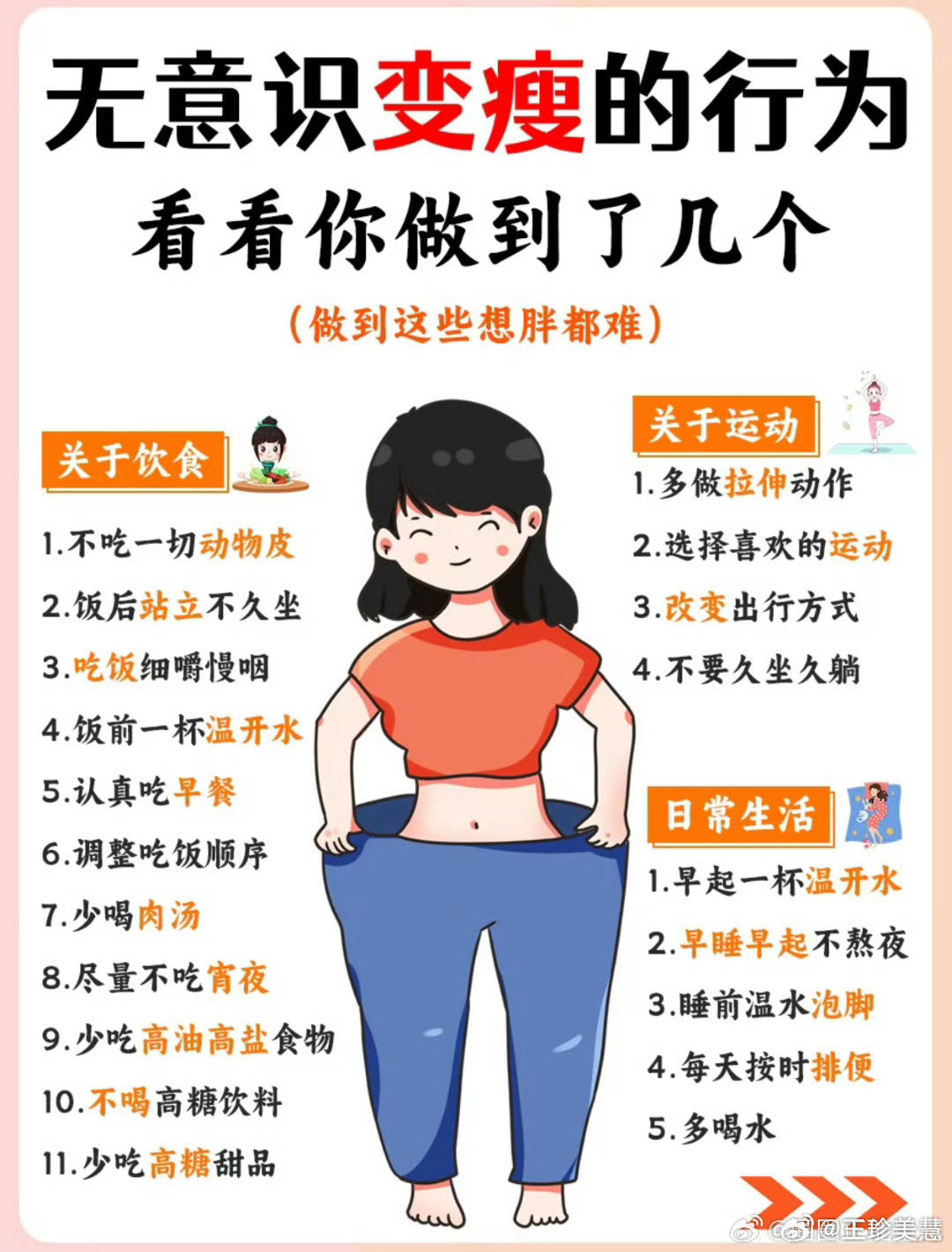 当你过午不食六个月我朋友减肥，就是晚上不吃饭，连续三个月从140斤瘦到了一百零几